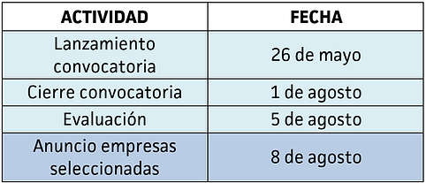 Captura de pantalla 2025-07-24 113951.png