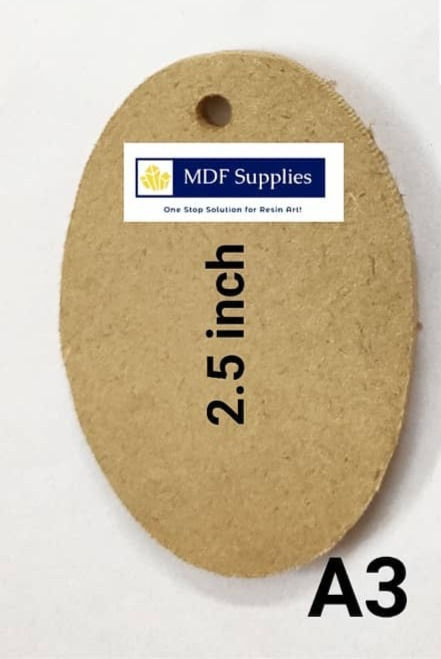 Thumbnail: Tiny DIY MDF base