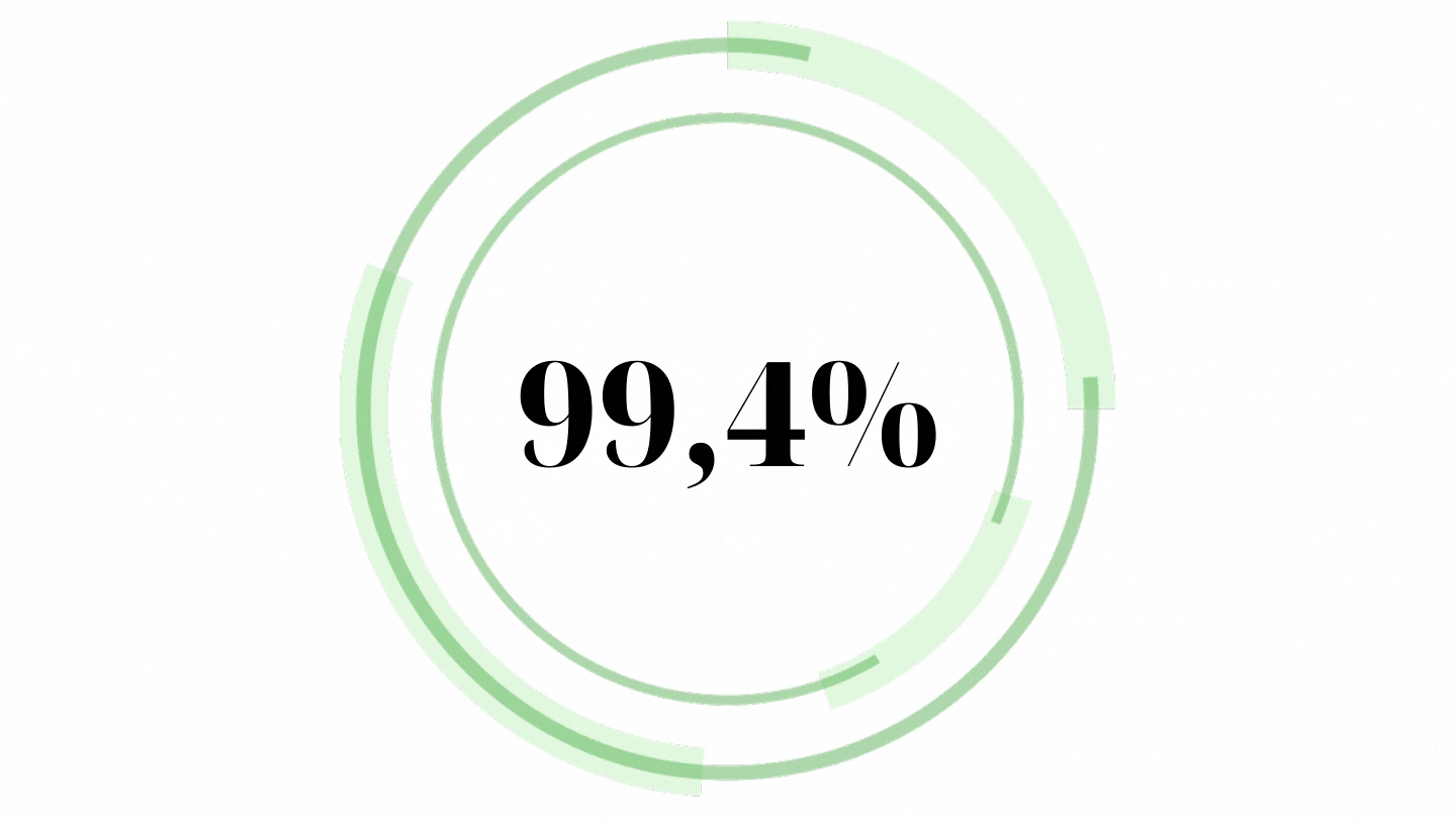 taux satisfaction.gif
