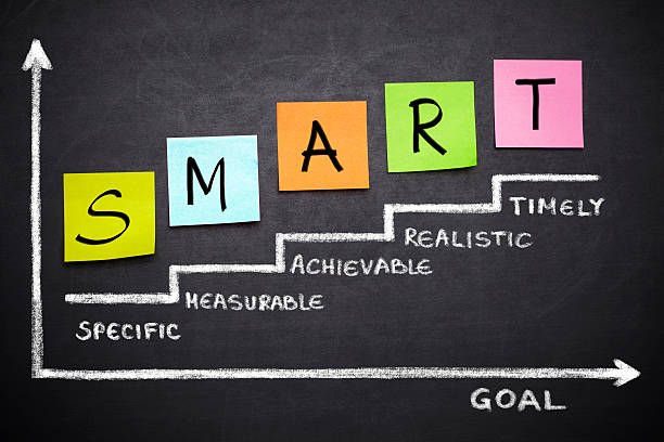 Setting Goals: Changes for the Year