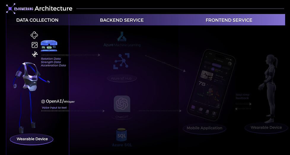 截屏2023-06-14 17.48.56.png