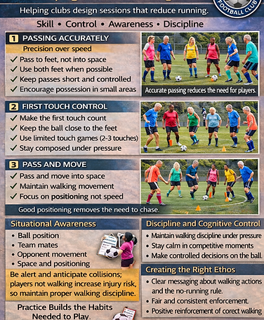 Poster 7 Skill  Developing Skill at a Walking Pace.png