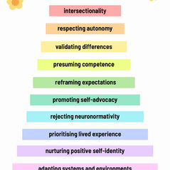 Neurodivergent-Affirming Care: Part 2