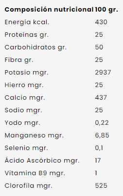 Miniatura: Wheatgrass (Pasto de Trigo) en Polvo