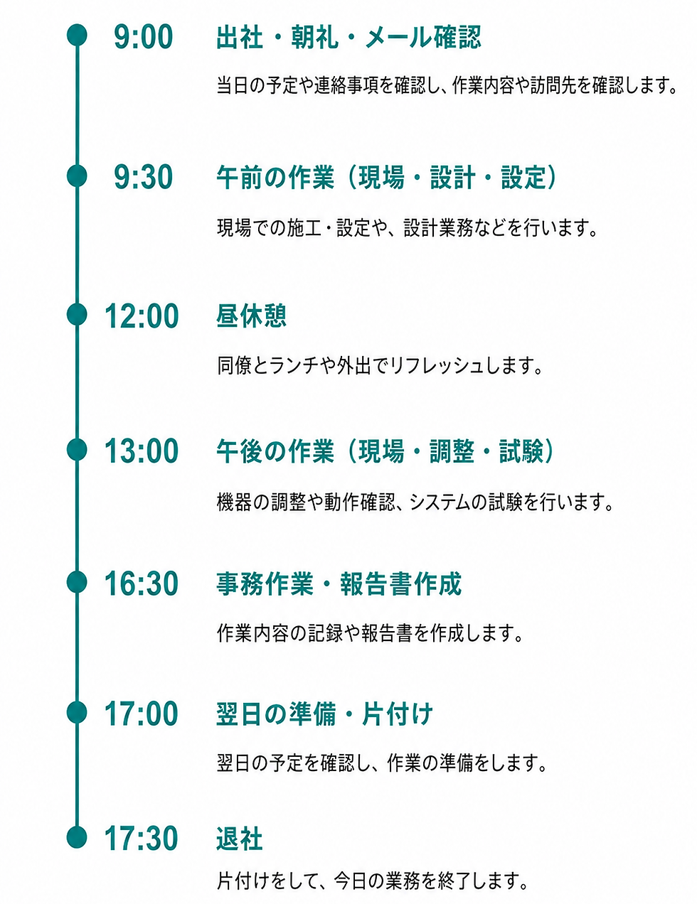 技術職の1日.png