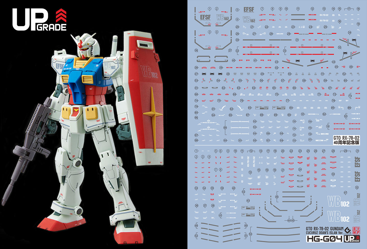 EVO Monster 高清版 HG 1/144 GTO 高達起源 RX-78-02 高達專用水貼