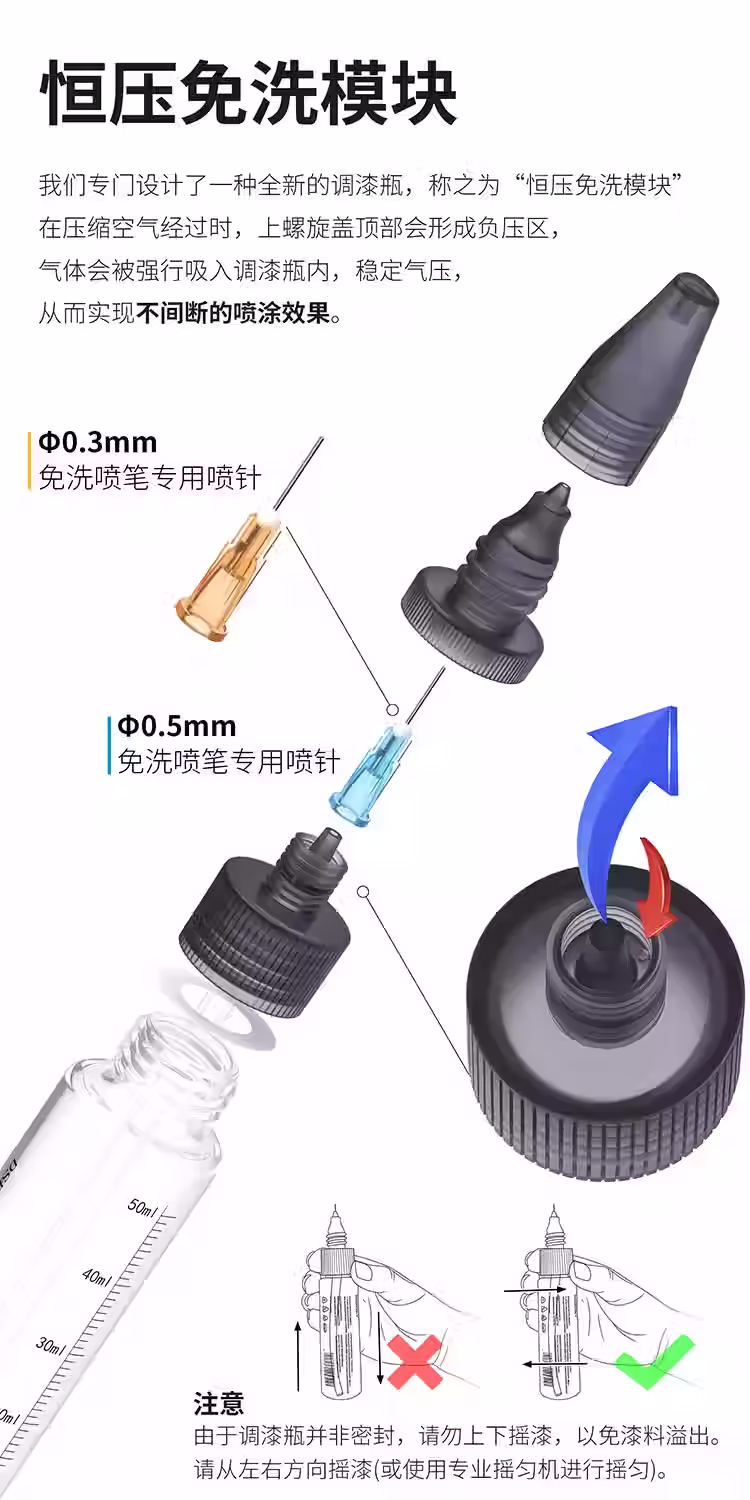 縮圖：迪斯派 Dspiae 免沖洗噴筆 PT-AB