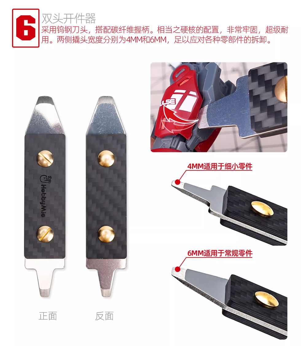 縮圖：[特別訂購] 喵匠 Hobby Mio 模型工具入門套裝