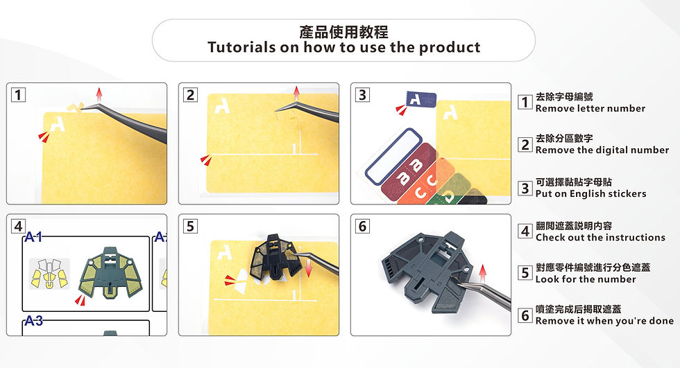 縮圖：[特別訂購] TAS 沉迷者 HG 1/144 阿利宙斯 Alyzeus 預切割遮蓋帶