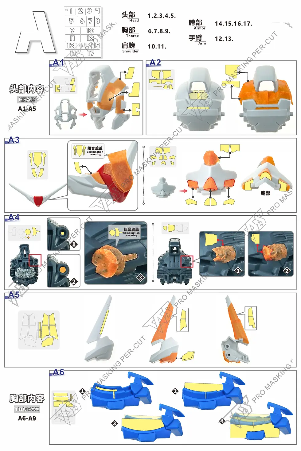 縮圖：[特別訂購] TAS 沉迷者 MGSD 風靈高達 Gundam Aerial 預切割遮蓋帶