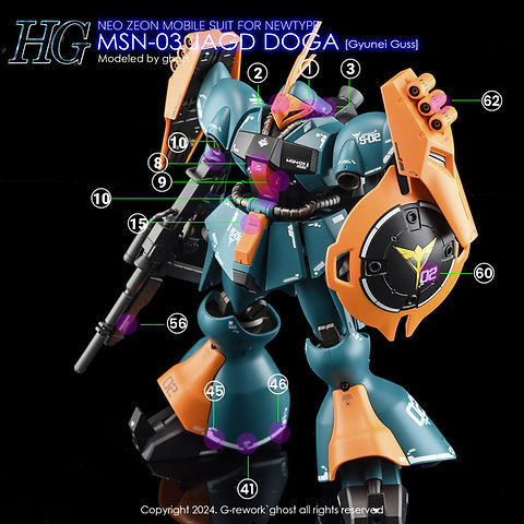 縮圖：炎特別版 HG 1/144 MSN-03 藍鸚鵡 Jagd Doga (Guss) 專用水貼