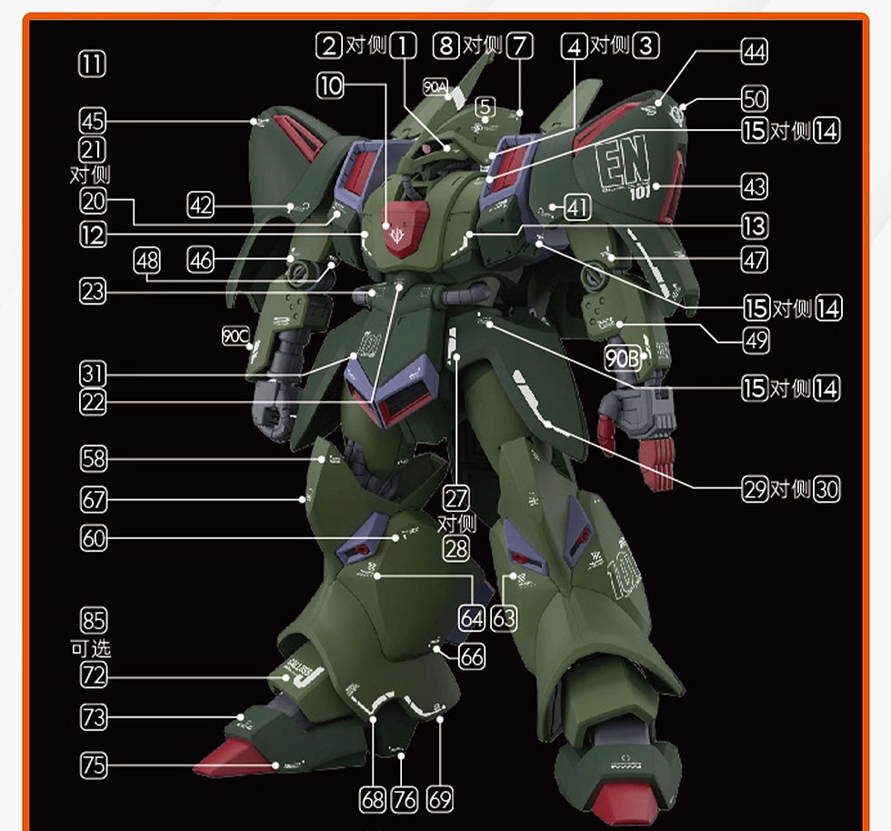 縮圖：[特別訂購] GUGU HG 1/144 卡爾斯J Calluss-J 專用水貼