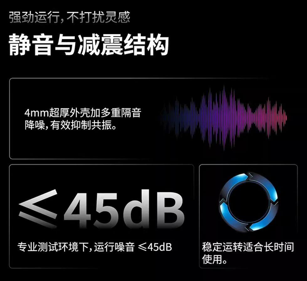 縮圖：[特別訂購] 伽利略 Gaahleri 迷你桌上型氣泵 Turbox Mini