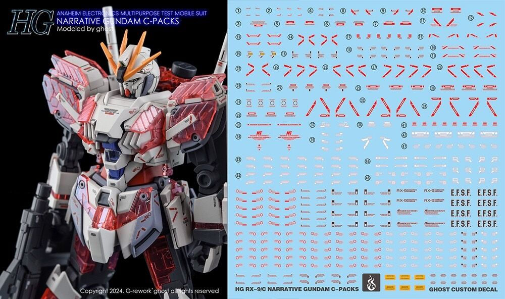 炎特別版 HG 1/144 RX-9/C 敘事者高達 C裝備 Narrative Gundam C-Packs 專用水貼
