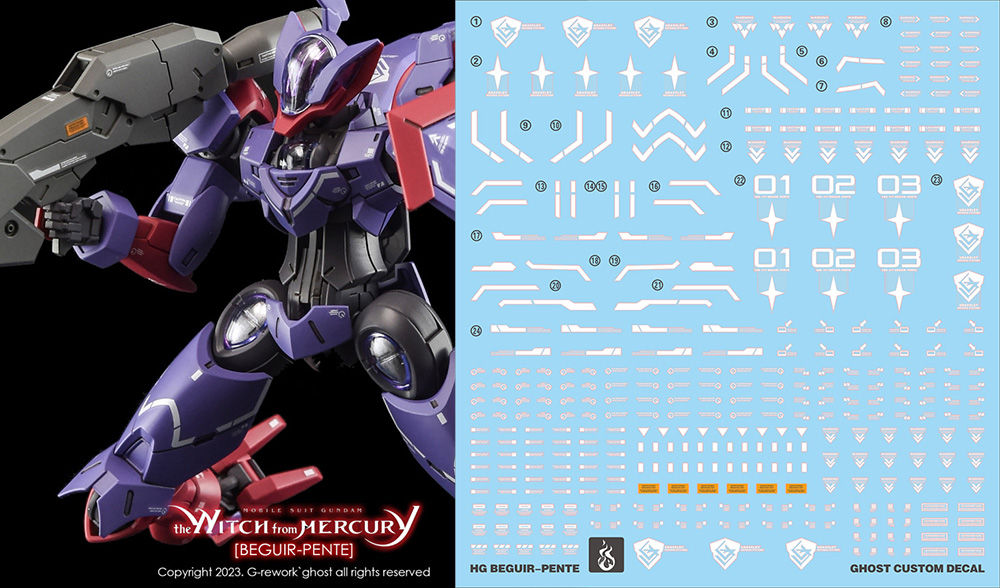炎 HG 1/144 水星的魔女 五號審判者 Beguir-Pente 專用水貼