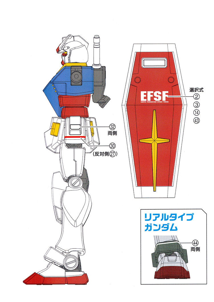 縮圖：EVO EG 1/144 RX-78 元祖高達專用水貼