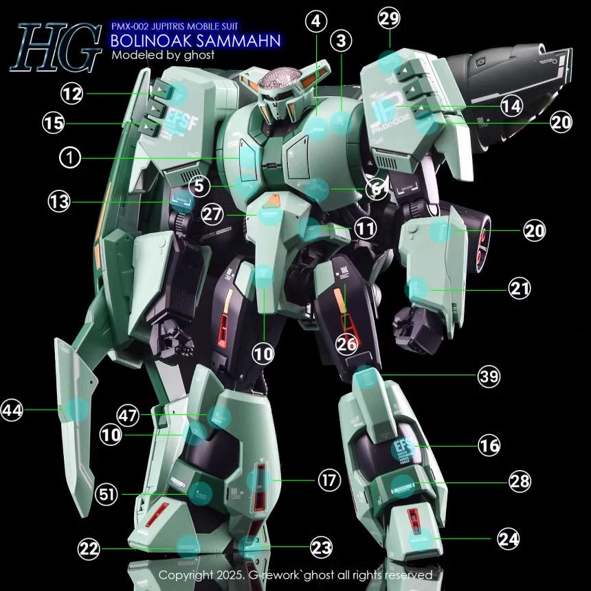 縮圖：炎特別版 HG 1/144 PMX-002 波里諾克-薩曼 Bolinoak Sammahn 專用水貼