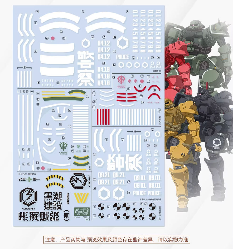 縮圖：[特別訂購] GUGU HG 1/144 GQuuuuuuX 渣古 Zaku 專用水貼