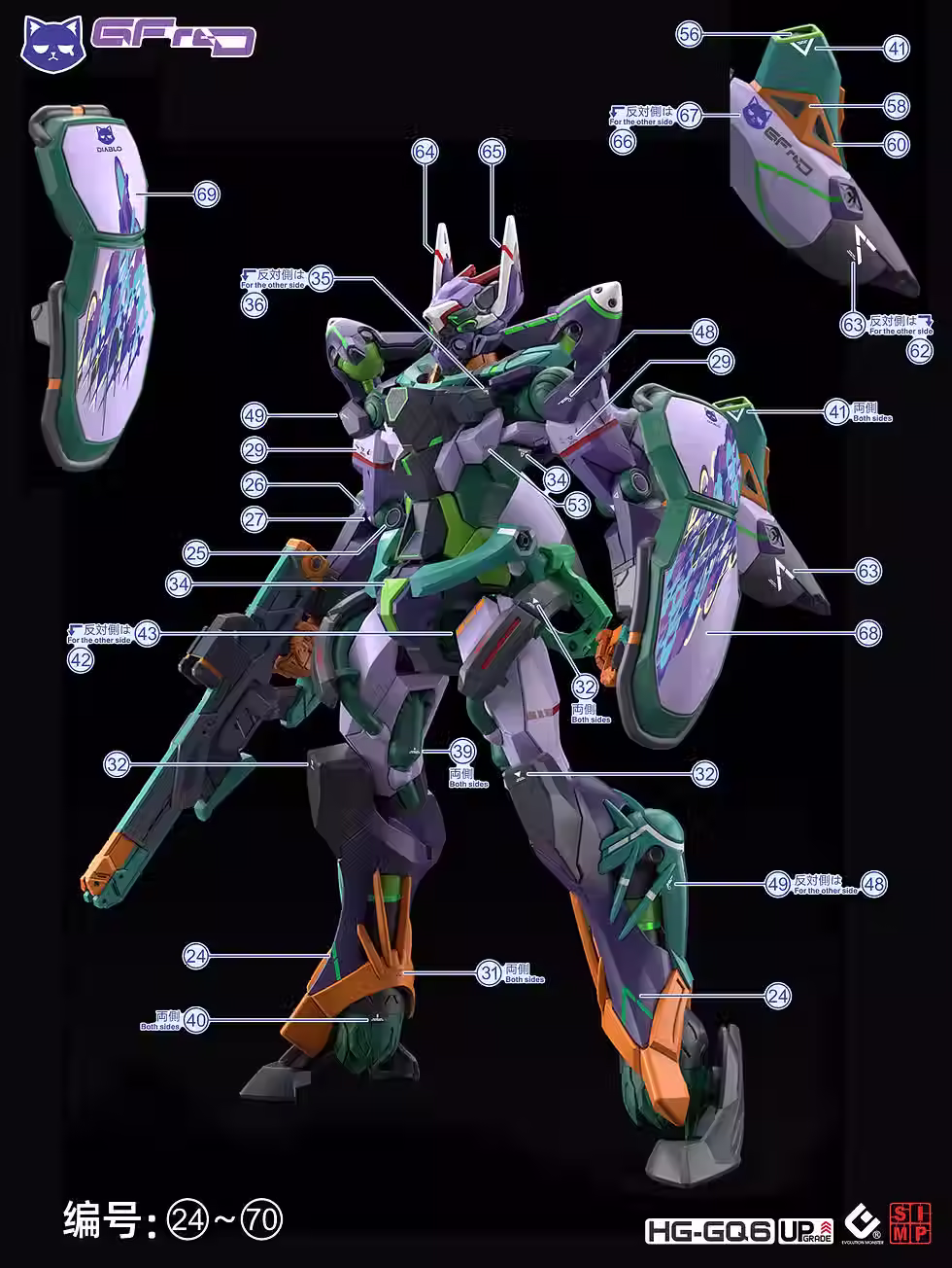 縮圖：EVO Monster HG 1/144 GQuuuuuuX GFreD 專用水貼