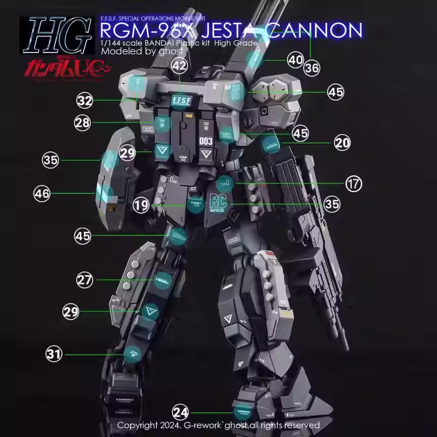 縮圖：炎特別版 HG 1/144 傑斯塔 大炮型 Jesta Cannon 專用水貼