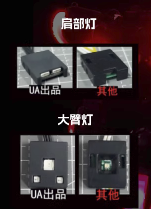 縮圖：[特別訂購] UA PG 1/60 能天使 Gundam Exia 幻彩 LED 燈組套裝