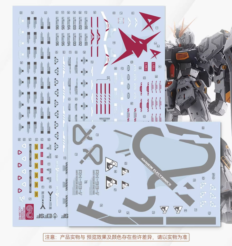 縮圖：[特別訂購] GUGU PGU 1/60 牛高達 Nu Gundam 專用水貼