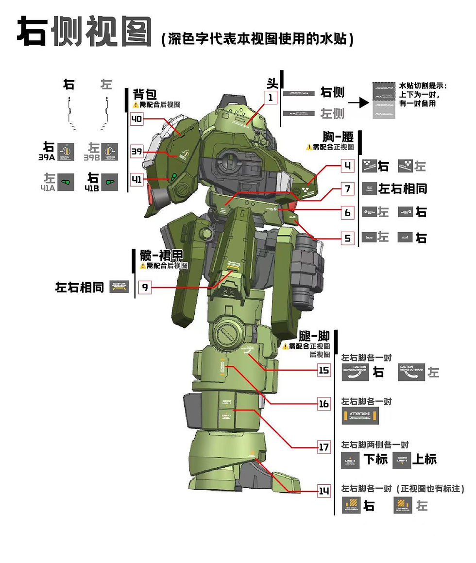 縮圖：[特別訂購] 酋長大陸 1/144 扎洛夫 超動騎兵 組裝模型