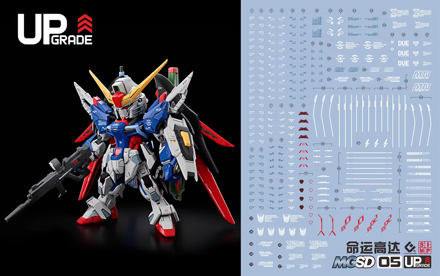 [特別訂購] EVO Monster 高清版 MGSD 命運高達 Destiny Gundam 專用水貼