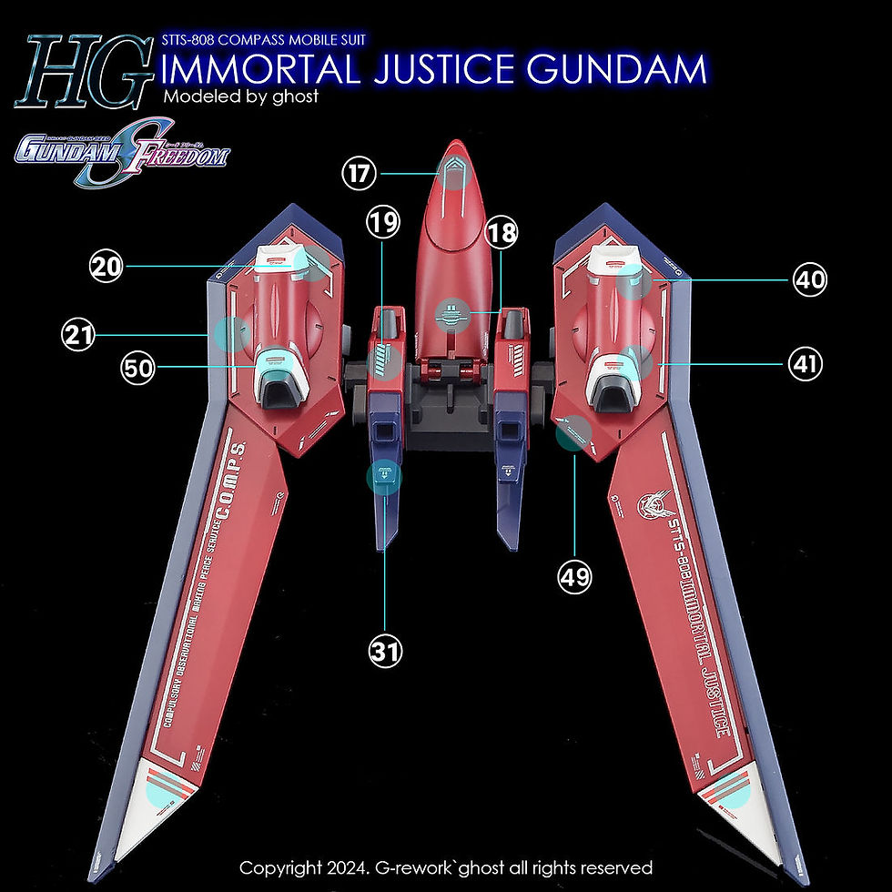 縮圖：炎特別版 HG 1/144 不朽正義高達 Immortal Justice Gundam 專用水貼