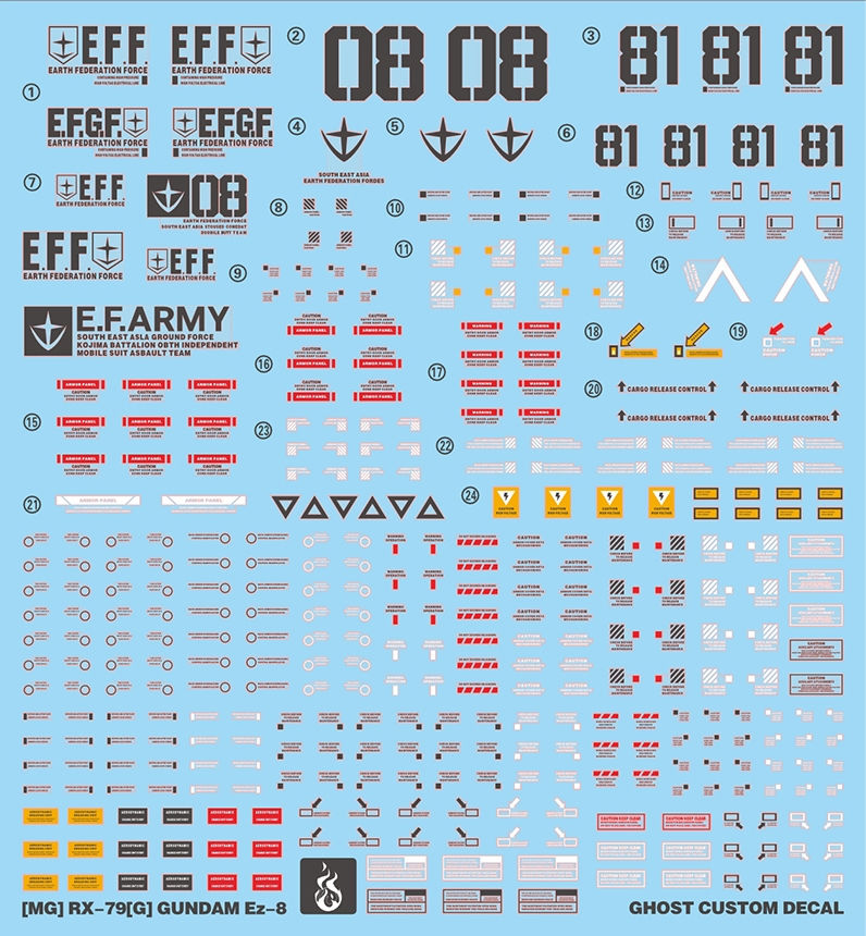 縮圖：炎 MG 1/100 08MS 小隊 RX-79(G) Ez-8 高達陸戰型專用水貼