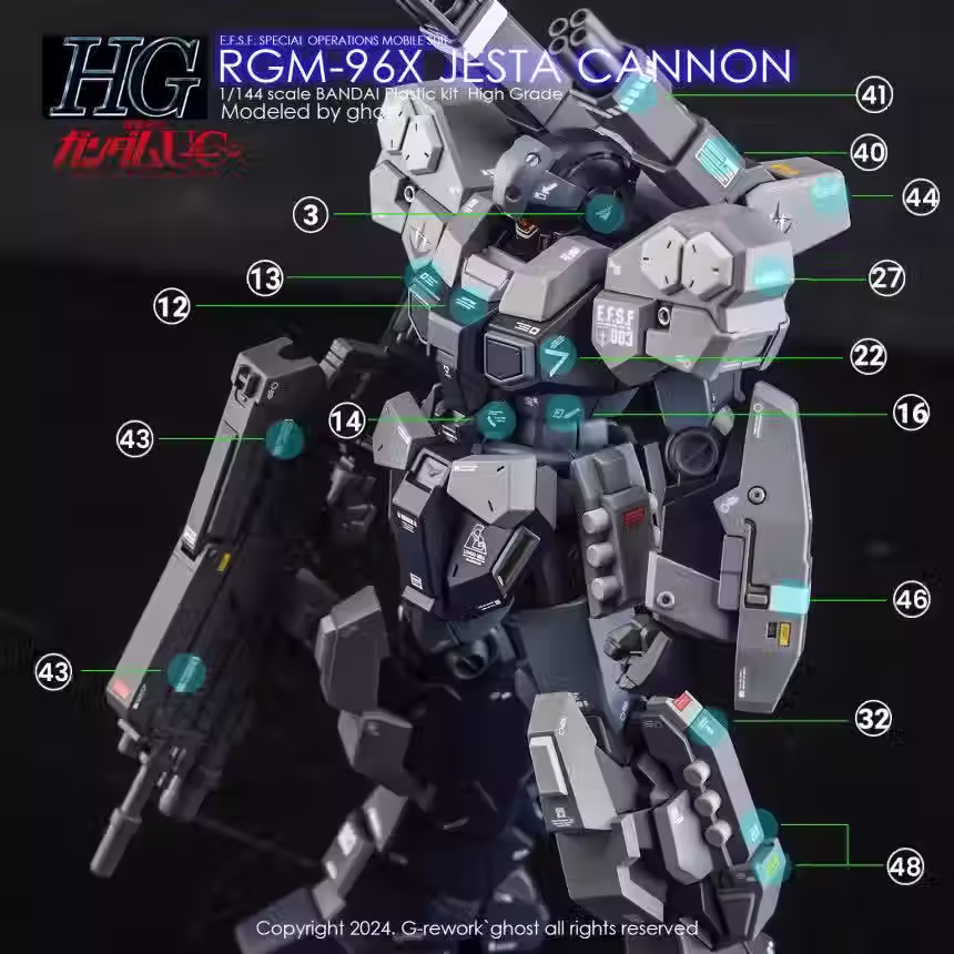 縮圖：炎特別版 HG 1/144 傑斯塔 大炮型 Jesta Cannon 專用水貼
