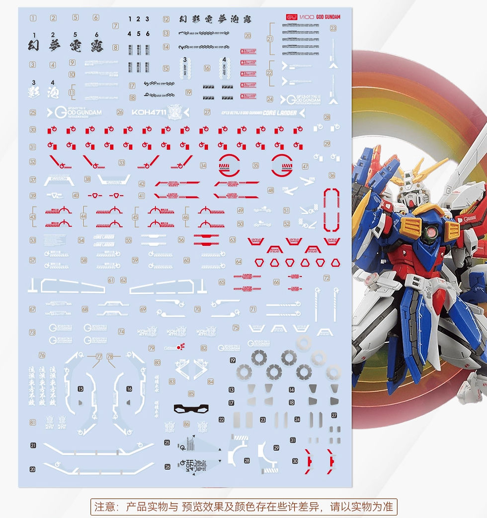 縮圖：[特別訂購] GUGU 胖虎模型 FATCAT 1/100 "阿神" 專用水貼