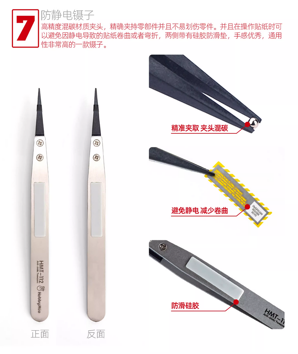 縮圖：[特別訂購] 喵匠 Hobby Mio 模型工具入門套裝
