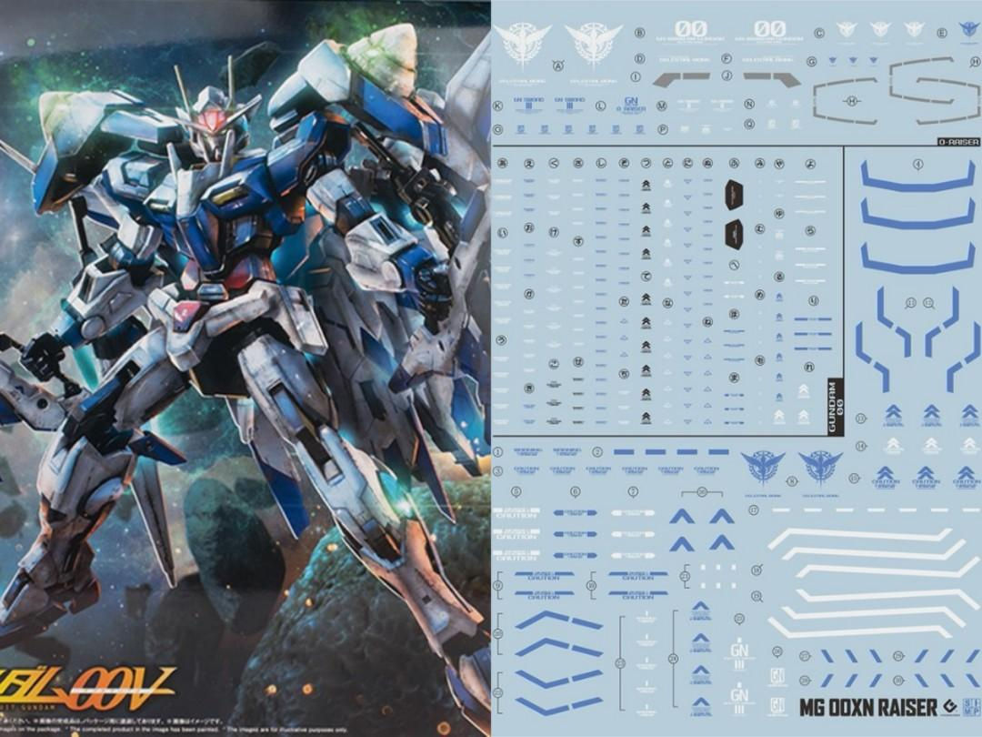 EVO MG 00 XN 高達專用水貼