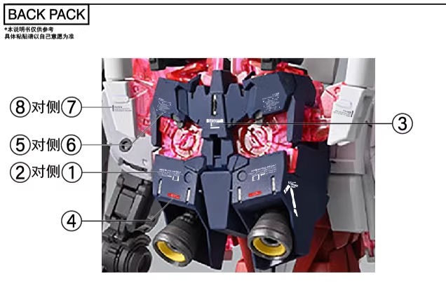 縮圖：[特別訂購] 拾壹零 MG 1/100 卡版敘述高達 C裝備 專用水貼