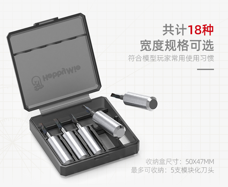 縮圖：喵匠 Hobby Mio 細節刻線替換式金屬精密刻刀/推刀 HMK-07 HMK-08