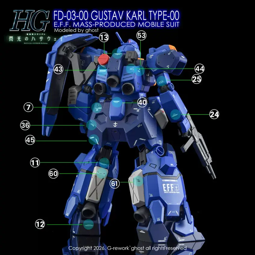 縮圖：[特別訂購] 炎特別版 HG 1/144 閃光之凱薩衛 瑟茜的魔女 古斯塔夫卡爾00型 專用水貼