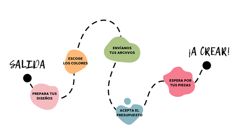 sALIDA (1).png