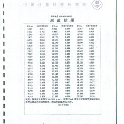 中國計量科學研究院 
