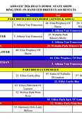 AHHAVIC 2026 State Show_Ring Two - Breed Class Results_page-0001.jpg