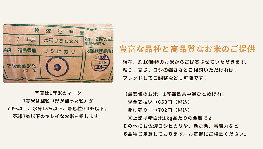 安くておいしい業務用米