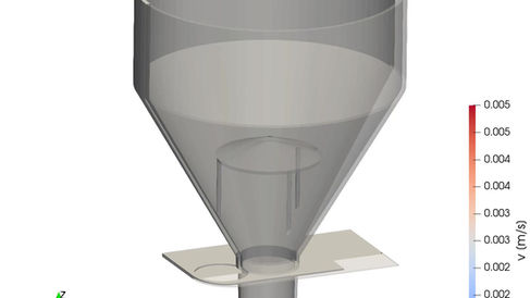 Verfahren Simulation