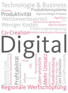 DIGITAL – Brücken zwischen Technologie und Business