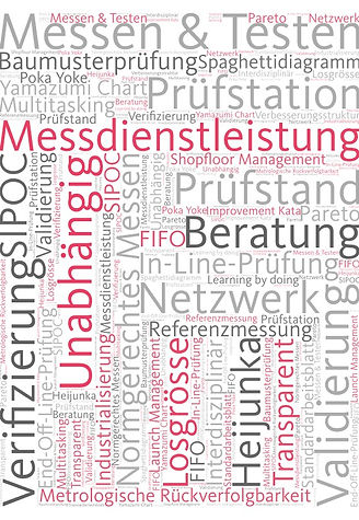 Messen Testen.jpeg