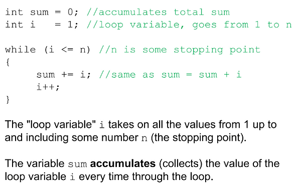 Java Course | tutorials