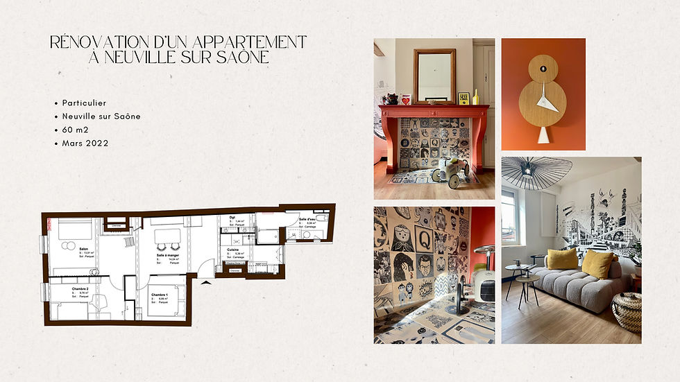 Plan d'interieur
