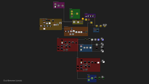 OldBananaNetwork.png