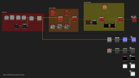 NewPomeSkinNetwork.png