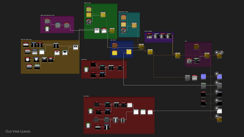 OldVineNetwork.png