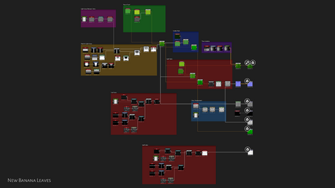 NewBananaNetwork.png